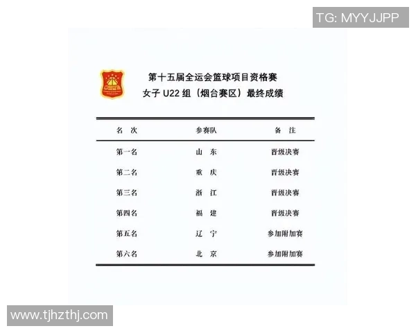 全运会积分榜更新北京排球队以78分稳居第一名