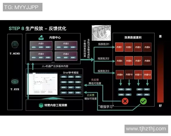 北京乒乓球队战术分析：深入解读盯防策略与实战应用