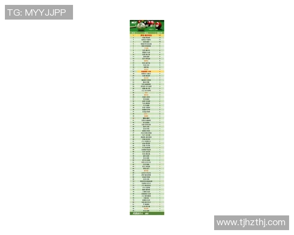 西安球队在世界锦标赛中的实力分析与表现点评
