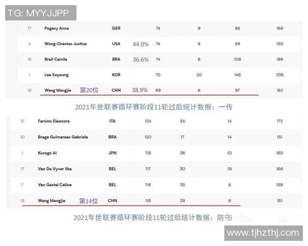 赛后分析南京排球队与深圳排球队球员个人能力的对比与启示 赛后分析南京排球队与深圳排球队球员个人能力的对比与启示
