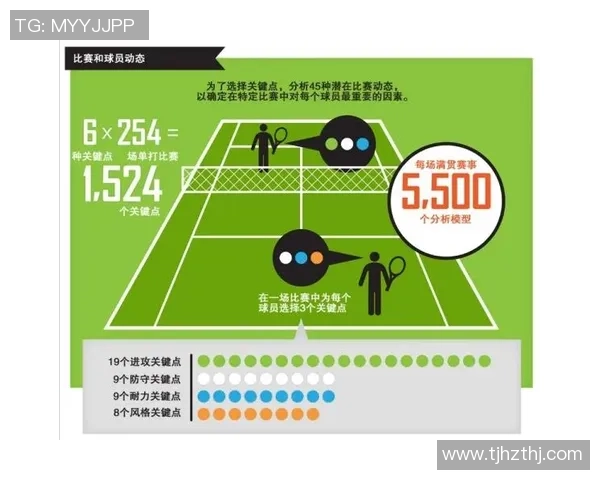 上海网球队战术实力分析排名第十的背后故事与启示 上海网球队战术实力分析排名第十的背后故事与启示